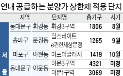 서울·광명 분양가 상한제 지역…하반기 4만2690가구 나온다