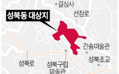 성북동 간송미술관 인근 개발 속도