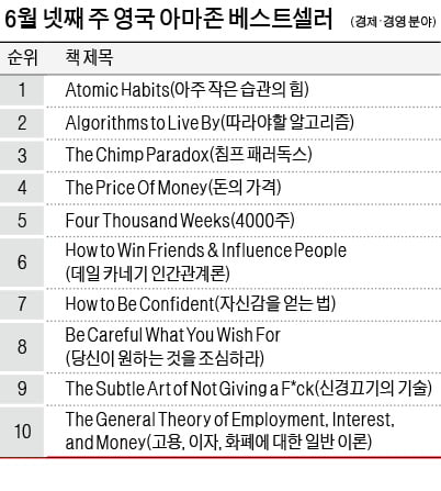 [홍순철의 글로벌 북 트렌드] '40년 만에 최악의 인플레'…왜 돈의 가치는 떨어질까