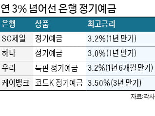 농협은행, 최고 年 5.85% 적금 출시