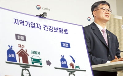 지역가입자 561만명, 9월부터 건보료 月평균 3만6천원 덜 낸다