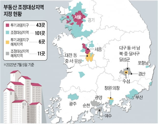 세종 빼고 지방 투기과열지구 모두 풀린다