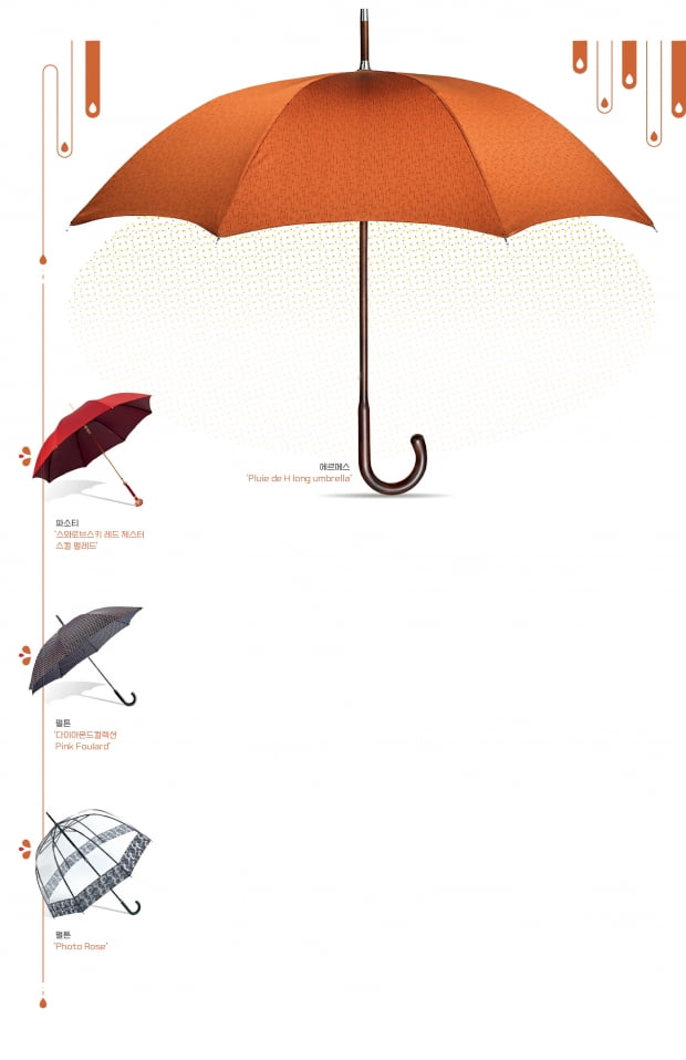 비가 오면 너를 보니 설레…마그리트 그림 속 160만원 '로열우산'