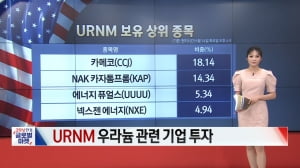 6월 15일 ETF 시황...PGJ·FNI 강세