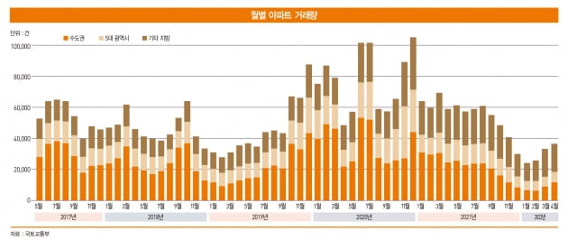 강남 삼성동 아파트 ‘마이너스 7억’ 거래, 왜?[아기곰의 부동산 산책]