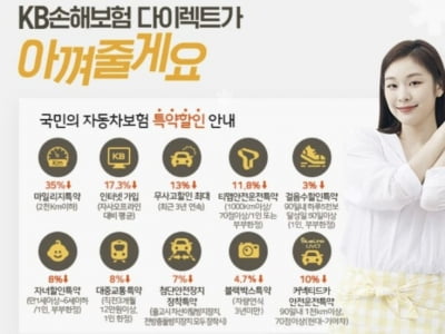 KB손해보험, 개인별 맞춤 자동차보험 눈길…할인·간편 가입 서비스도