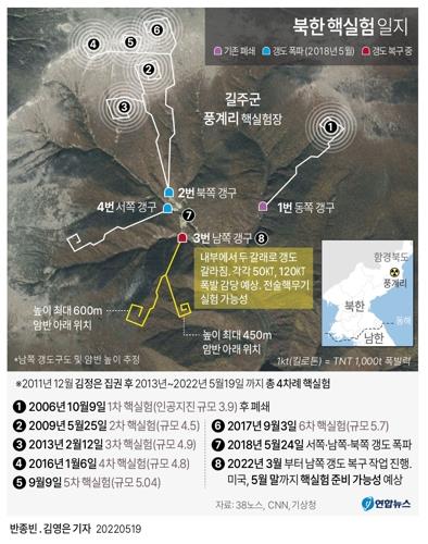 北 전원회의 시작…김정은 '핵실험 메시지' 낼지 관심