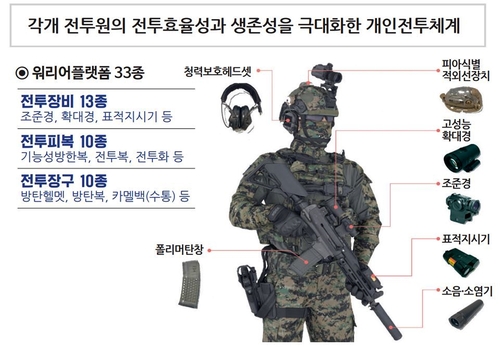 AI·드론봇 전장 누빈다…'아미타이거' 여단급 시범부대 출범