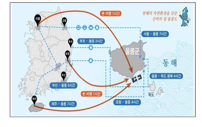 [르포] 서울∼울릉, 3년6개월 뒤엔 7시간→1시간…울릉공항 건설 순항중