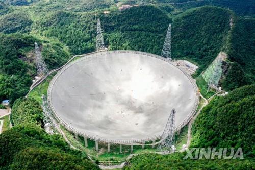중국 연구진 "전파망원경으로 지구밖 문명 의심 신호 발견"