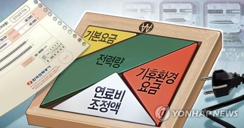 전기요금 3분기 조정단가 결정 연기…"늦어도 이번주 결정"(종합2보)