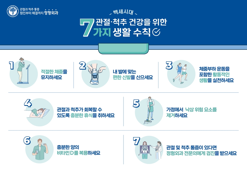 백세시대 관절·척추 건강 지키는 7가지 생활수칙