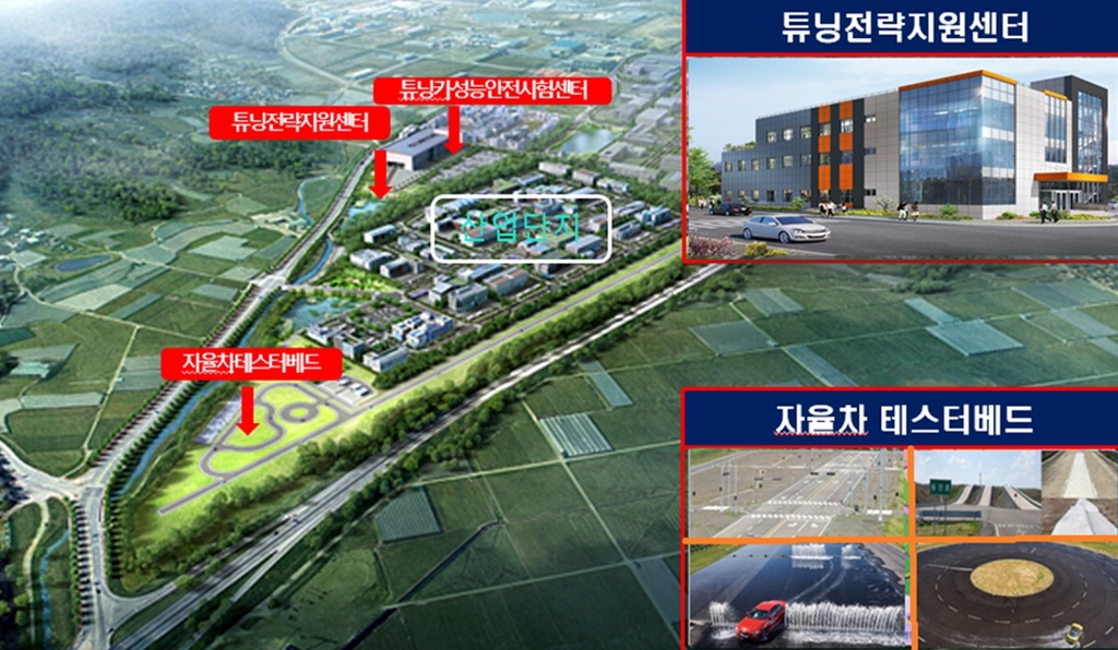 김천시 '튜닝 산업' 미래 먹거리로…교통안전공단과 협약
