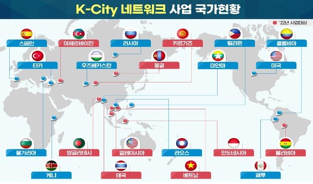 키르기즈·몽골 등 9개국에 'K-스마트시티' 전파·지원