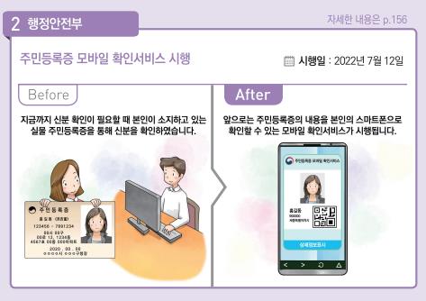 [하반기 달라지는 것] 주민등록증 없이 모바일로 신분 확인