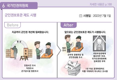 [하반기 달라지는 것] 주민등록증 없이 모바일로 신분 확인