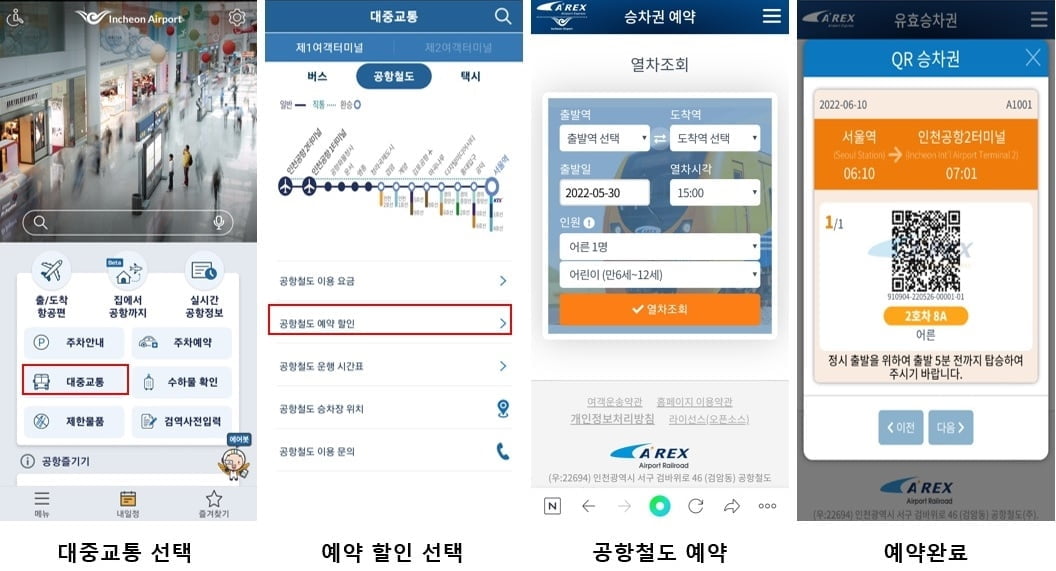 해외여행 '기지개'…서울역~인천공항 직통열차 15% 할인