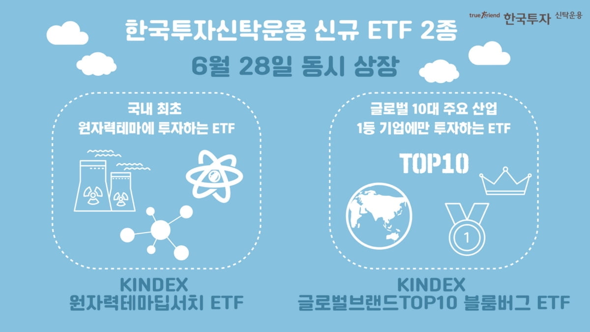 한국투자신탁운용, 원자력 테마 ETF 출시