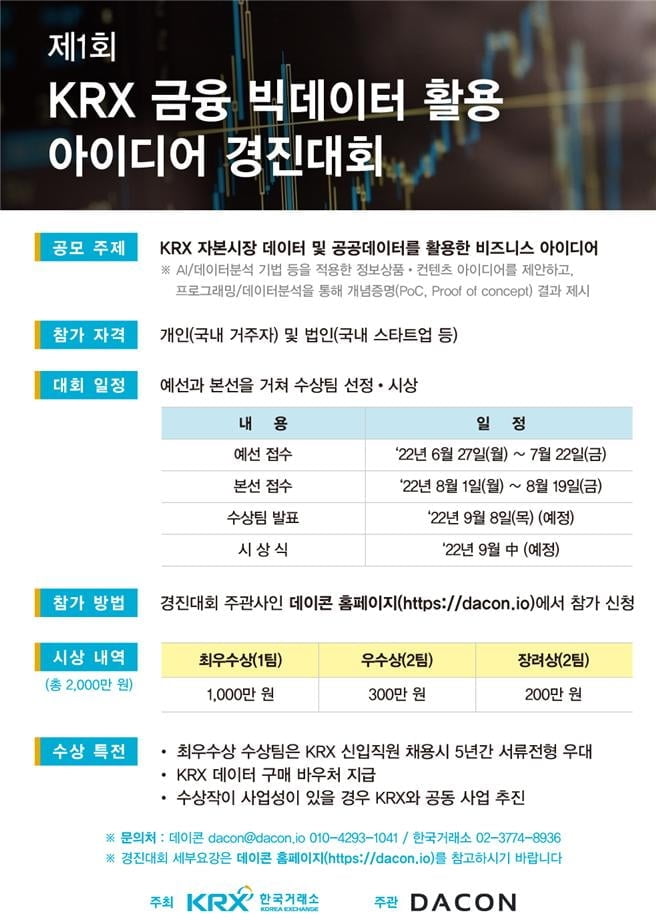 거래소, 금융 빅데이터 활용 아이디어 경진대회 개최