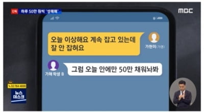 "50만원 채워라" 가출 여중생에 성매매 강요한 여고생들