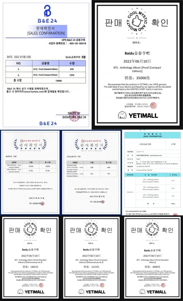 BTS 뷔 中 팬덤의 화력,  'Proof' 앨범  45억원 써 16만장 매집 