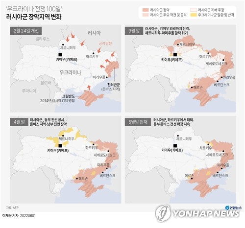 러, 크림반도 연결 교통망·운하 구축…"침공 중대목표 달성"(종합)