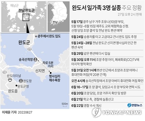 실종 초등학생 체험학습 급히 신청한 듯…신청 당일엔 결석(종합)