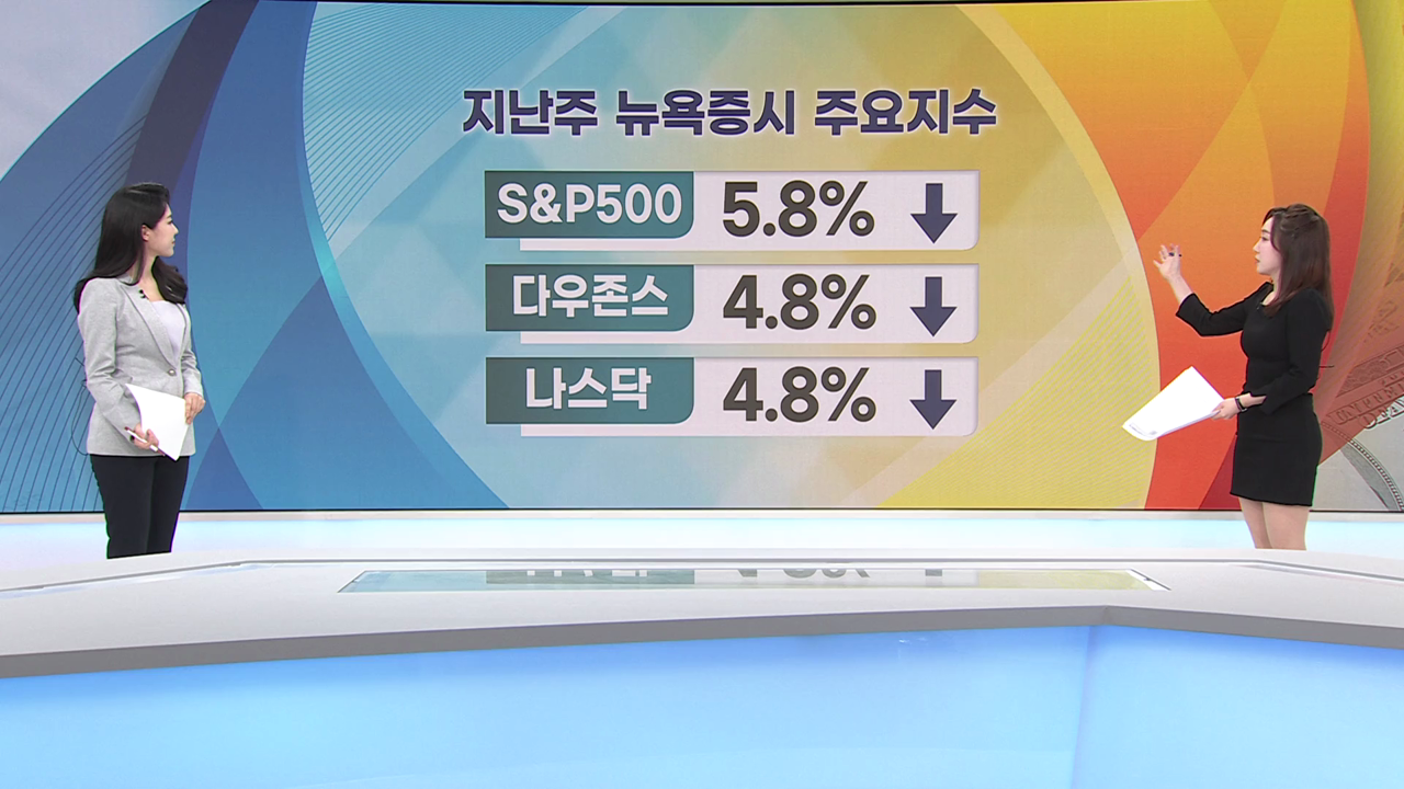 "지금 싸다" vs "더 빠진다"…투자 대가의 엇갈린 전망 [GO WEST]