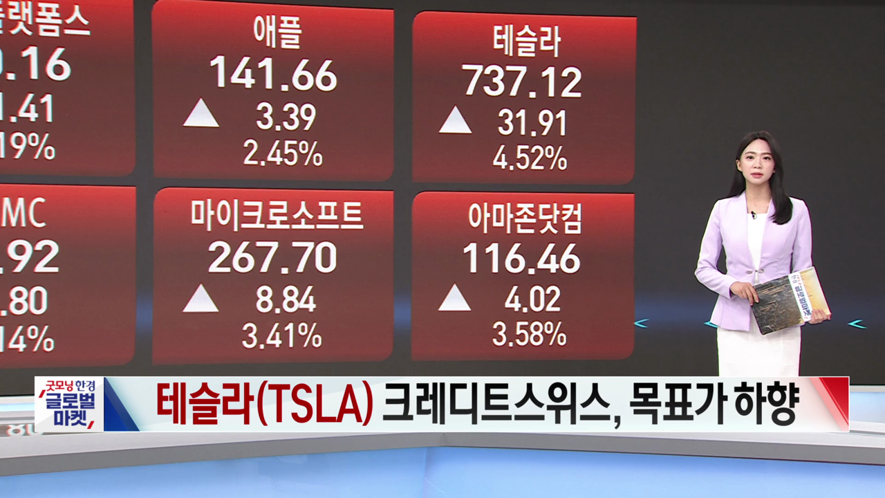 6월 27일 미증시 특징주