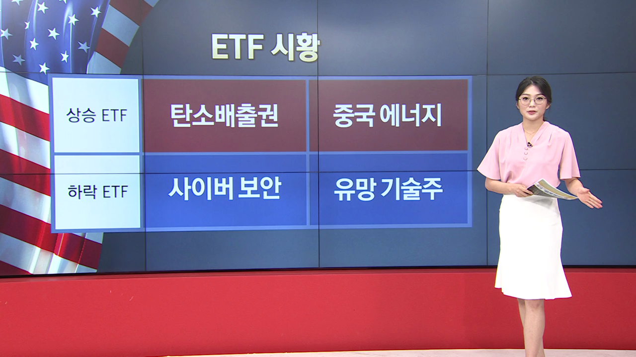 6월 29일 ETF 시황...GRN·CHIE 강세