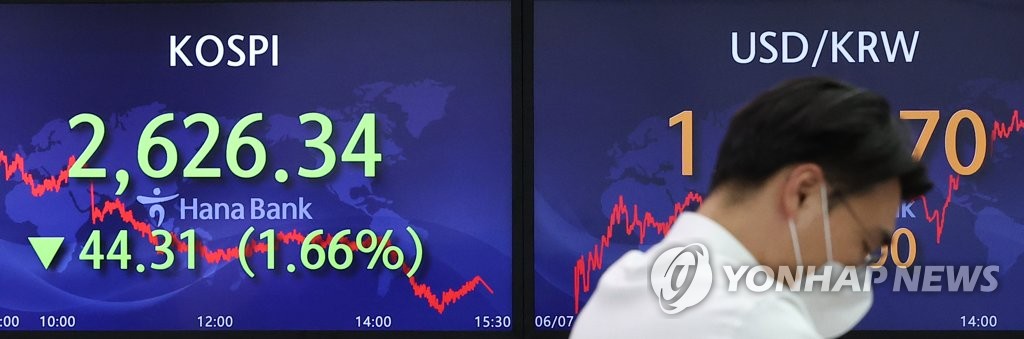 국채 금리 3년물 연 3.232%…10년 만에 최고치(종합)