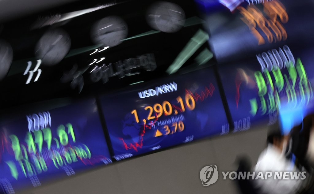 FOMC 결과 앞두고 환율 연고점 경신…13년만에 1,290원대 마감