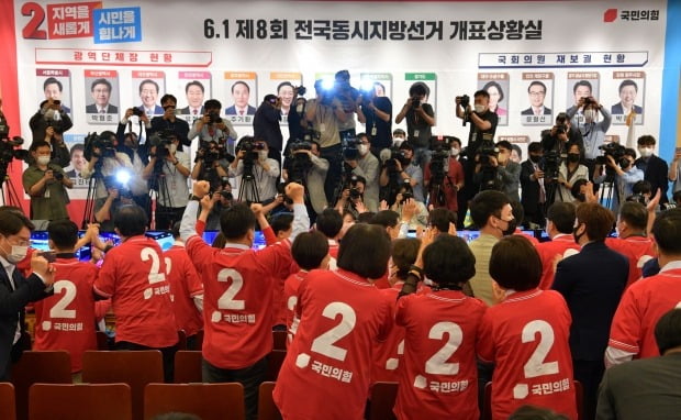 샌즈 카지노 사이트 이준석 상임선대위원장, 권성동ㆍ김기현 공동선대위원장, 의원, 당직자들이 1일 서울 여의도 국회도서관에 마련된 ‘샌즈 카지노 사이트 제8회 지방선거 개표상황실’에서 출구조사 방송을 시청하며 환호하고 있다. 사진=연합뉴스