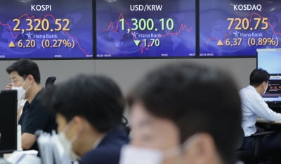 한국증시 MSCI 선진국지수편입 미뤄져…관찰대상국 못 올라