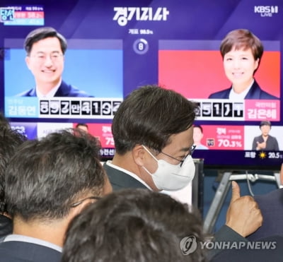 [6·1 지방선거] "0.15%p로 패배 속쓰려"…경기지사, 광역단체 역대 최소격차