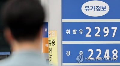 휘발유·경유 가격 5주 연속 상승세…이번주 20원 넘게 올라