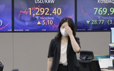 "인플레, 9월 정점 통과…금융시장도 반등 가능성"