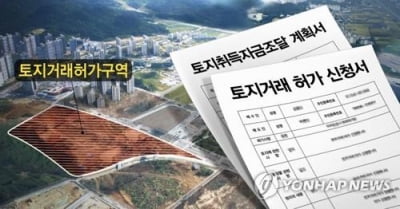 경기 21개 시·군 임야 120㎢ 토지거래허가구역 재지정