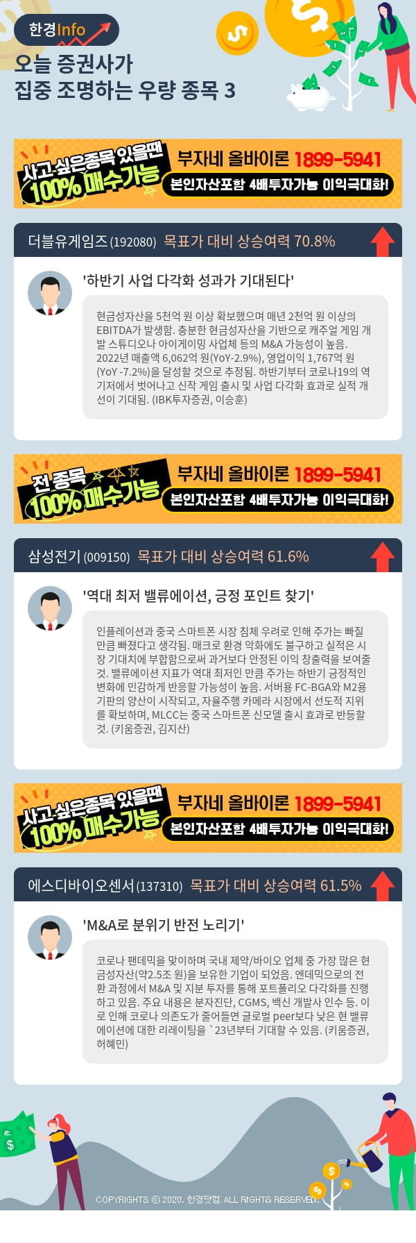 오늘 증권사가 집중 조명하는 우량 종목 3