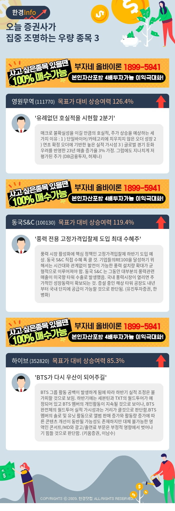 오늘 증권사가 집중 조명하는 우량 종목 3