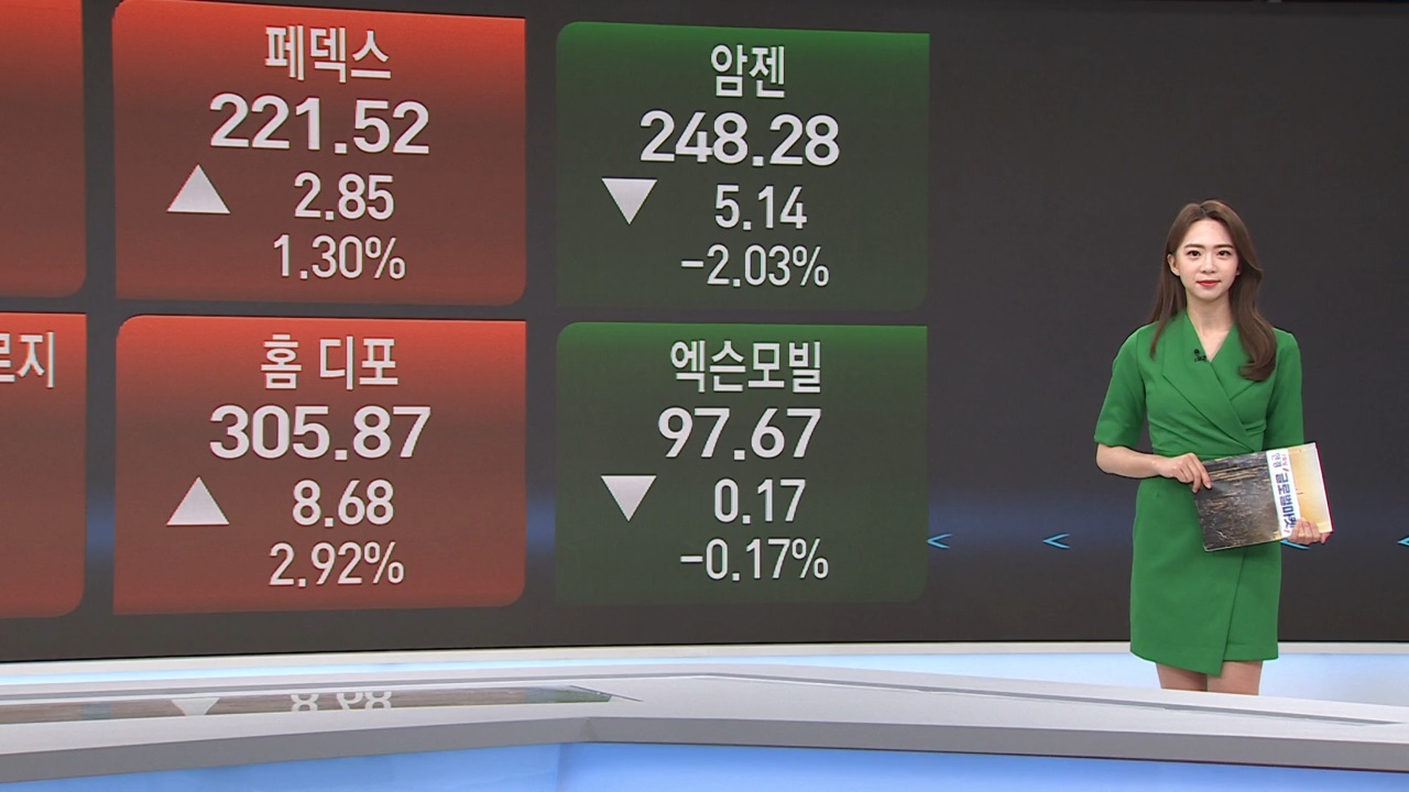 6월 3일 미증시 특징주