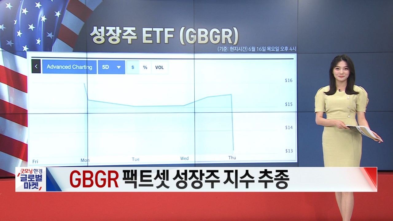 6월 17일 ETF 시황...GRU·CYA 강세