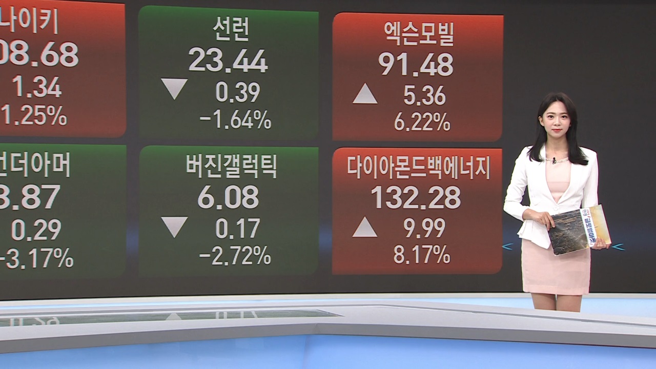 6월 22일 미증시 특징주