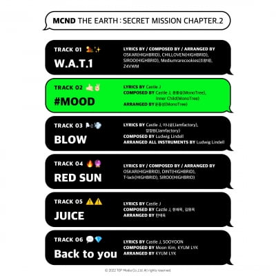 MCND, 새 앨범 타이틀곡은 '#MOOD'…MZ세대 취향 저격할까