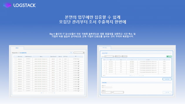 'AI·드론·클라우드' 미래 기술로 세상 바꾸는 스타트업