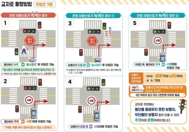 사진 = 서울경찰청 제공 