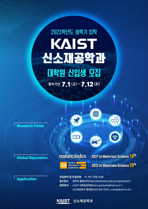 KAIST 신소재공학과, 2023학년도 봄학기 대학원 신입생 모집