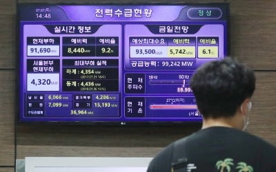 전력수요 '역대 최고'…전력예비율 7%대로 하락