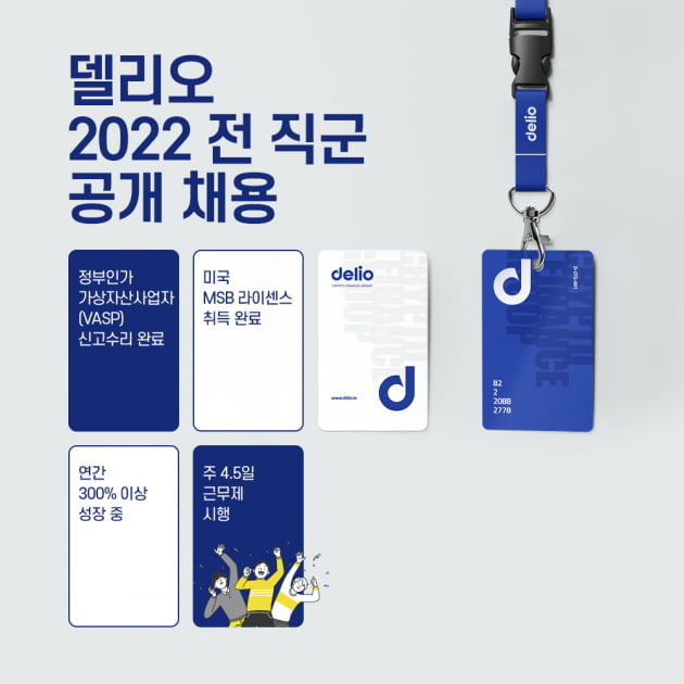 가상자산 핀테크 전문기업 '델리오', 2022년 하반기 대규모 인재 채용 시작