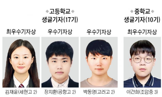 [생글생글 소식] 2021년 열심히 활동한 '우수 생글기자' 뽑았어요!